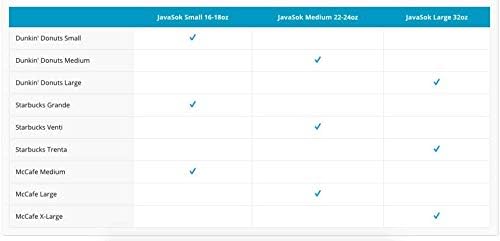 Sok It Javasok Iced Coffee & Cold Soda Insulated Neoprene Cup Sleeve (Classic Leopard, Large: 30-32Oz)