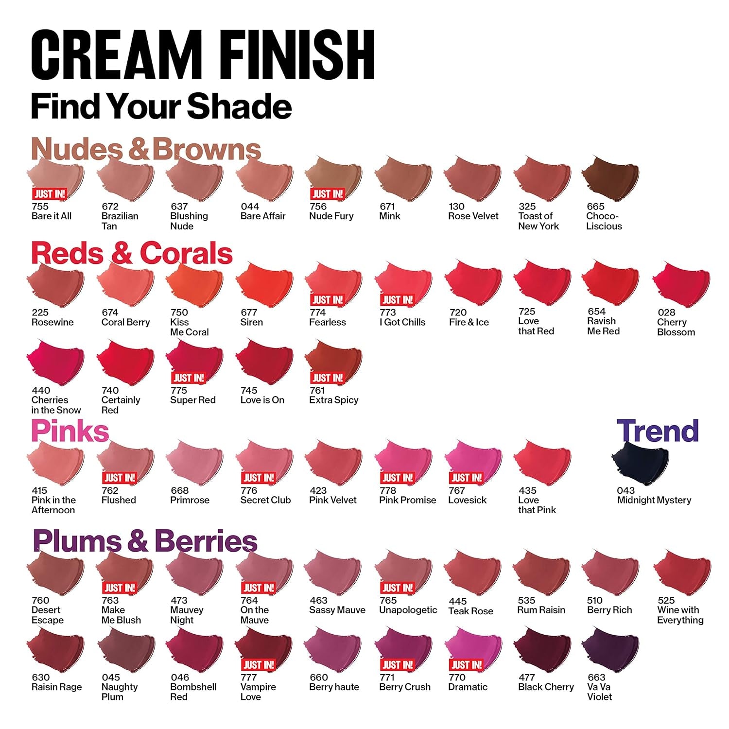 Super Lustrous Lipstick, Creamy Formula for Soft, Fuller-Looking Lips, Moisturized Feel, Pink Cloud (801), 0.15 Oz