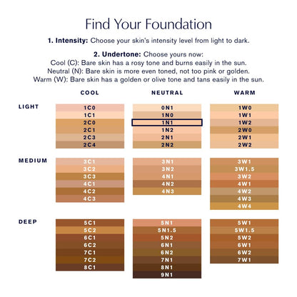 Double Wear Stay-In-Place 24-Hour Long-Wear Matte Foundation Makeup, 1 Fl Oz