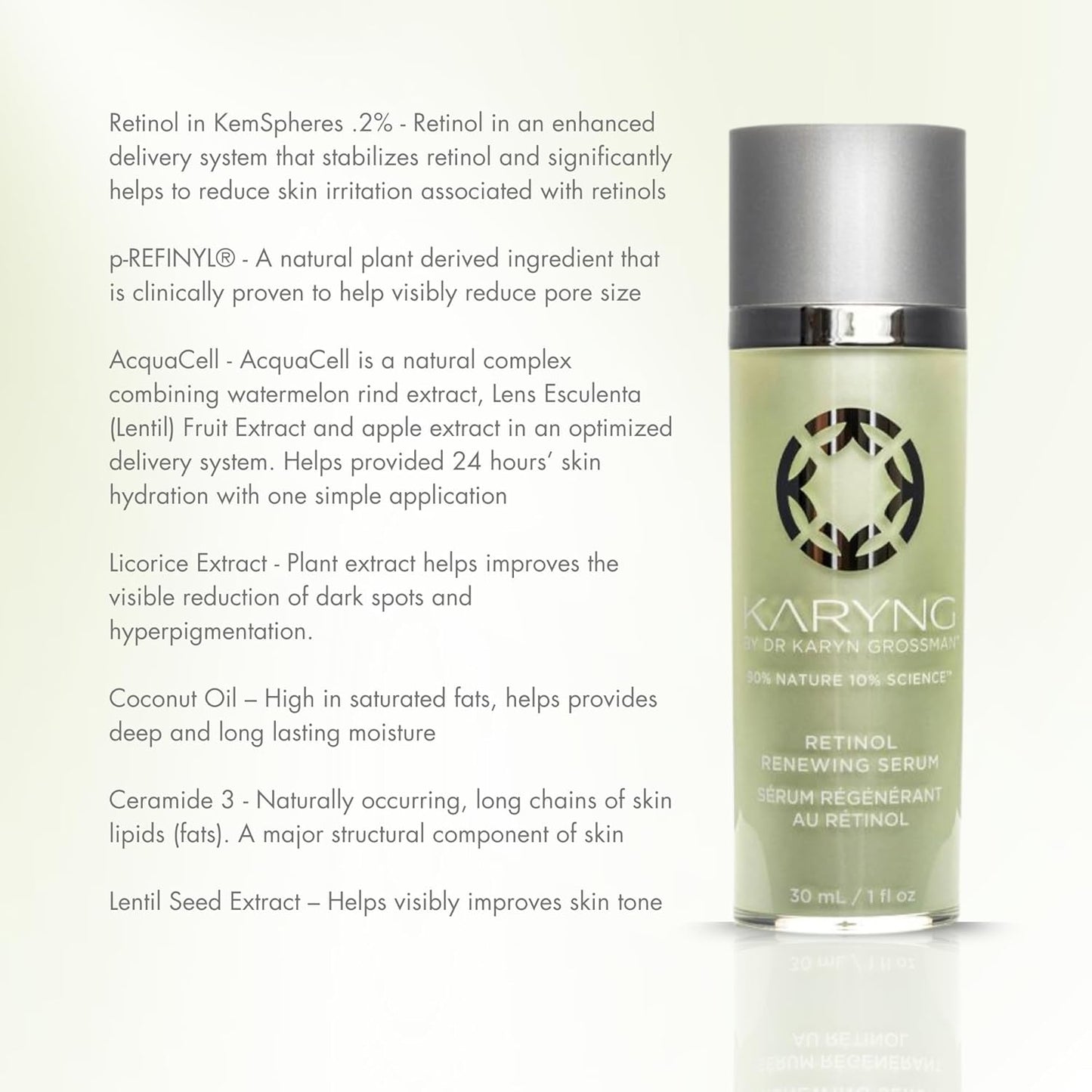 KARYNG Retinol Renewing Serum, anti Aging Retinol Serum, Face Serum Targets Fine Lines and Wrinkles, anti Aging Serum with Retinol and Coconut Oil, 1Oz