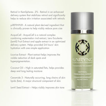 KARYNG Retinol Renewing Serum, anti Aging Retinol Serum, Face Serum Targets Fine Lines and Wrinkles, anti Aging Serum with Retinol and Coconut Oil, 1Oz