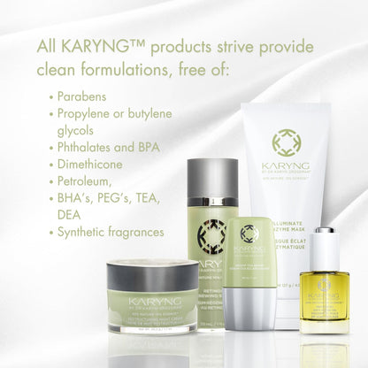 KARYNG Retinol Renewing Serum, anti Aging Retinol Serum, Face Serum Targets Fine Lines and Wrinkles, anti Aging Serum with Retinol and Coconut Oil, 1Oz