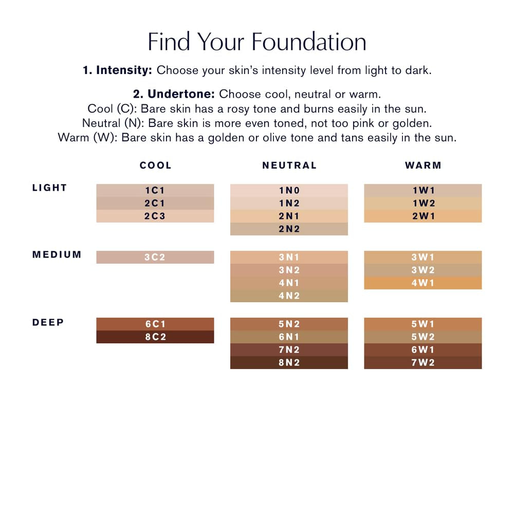 Futurist Hydra Rescue Moisturizing Foundation Makeup SPF 45 for a 12-Hour Glow, 1.2 Fl Oz